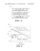 Feedback Scheduling to Reduce Feedback Rates in MIMO Systems diagram and image