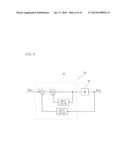 METHOD FOR DESIGNING BAND PASS DELTA-SIGMA MODULATOR, BAND PASS     DELTA-SIGMA MODULATOR, SIGNAL PROCESSING DEVICE, AND RADIO TRANSCEIVER diagram and image