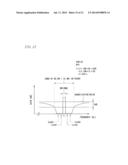 METHOD FOR DESIGNING BAND PASS DELTA-SIGMA MODULATOR, BAND PASS     DELTA-SIGMA MODULATOR, SIGNAL PROCESSING DEVICE, AND RADIO TRANSCEIVER diagram and image