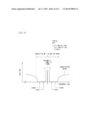 METHOD FOR DESIGNING BAND PASS DELTA-SIGMA MODULATOR, BAND PASS     DELTA-SIGMA MODULATOR, SIGNAL PROCESSING DEVICE, AND RADIO TRANSCEIVER diagram and image