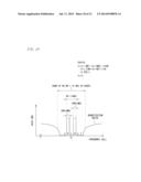 METHOD FOR DESIGNING BAND PASS DELTA-SIGMA MODULATOR, BAND PASS     DELTA-SIGMA MODULATOR, SIGNAL PROCESSING DEVICE, AND RADIO TRANSCEIVER diagram and image