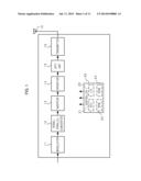 COMMUNICATION APPARATUS AND COMMUNICATION METHOD diagram and image