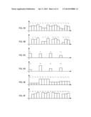 COMMUNICATION APPARATUS AND COMMUNICATION METHOD diagram and image