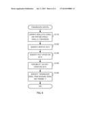 COMMUNICATION APPARATUS AND COMMUNICATION METHOD diagram and image