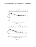 COMMUNICATION APPARATUS AND COMMUNICATION METHOD diagram and image