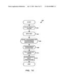 METHOD AND DEVICE FOR MAINTAINING THE PERFORMANCE QUALITY OF A     COMMUNICATION SYSTEM IN THE PRESENCE OF NARROW BAND INTERFERENCE diagram and image