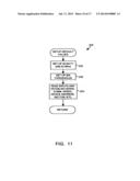 METHOD AND DEVICE FOR MAINTAINING THE PERFORMANCE QUALITY OF A     COMMUNICATION SYSTEM IN THE PRESENCE OF NARROW BAND INTERFERENCE diagram and image