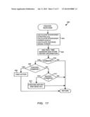 METHOD AND DEVICE FOR MAINTAINING THE PERFORMANCE QUALITY OF A     COMMUNICATION SYSTEM IN THE PRESENCE OF NARROW BAND INTERFERENCE diagram and image