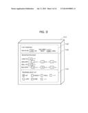 X-RAY CT DEVICE, AND METHOD diagram and image