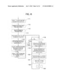 X-RAY CT DEVICE, AND METHOD diagram and image