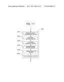 X-RAY CT DEVICE, AND METHOD diagram and image