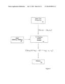 METHOD AND APPARATUS FOR ESTABLISHING A KEY AGREEMENT PROTOCOL diagram and image