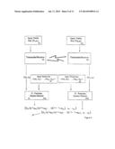 METHOD AND APPARATUS FOR ESTABLISHING A KEY AGREEMENT PROTOCOL diagram and image