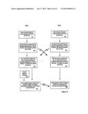 METHOD AND APPARATUS FOR ESTABLISHING A KEY AGREEMENT PROTOCOL diagram and image