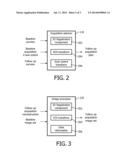 FOLLOW UP IMAGE ACQUISITION PLANNING AND/OR POST PROCESSING diagram and image