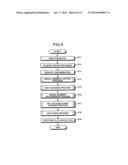 PAPER SHEET PROCESSING APPARATUS diagram and image