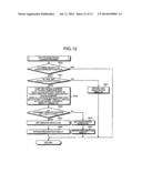 PAPER SHEET PROCESSING APPARATUS diagram and image