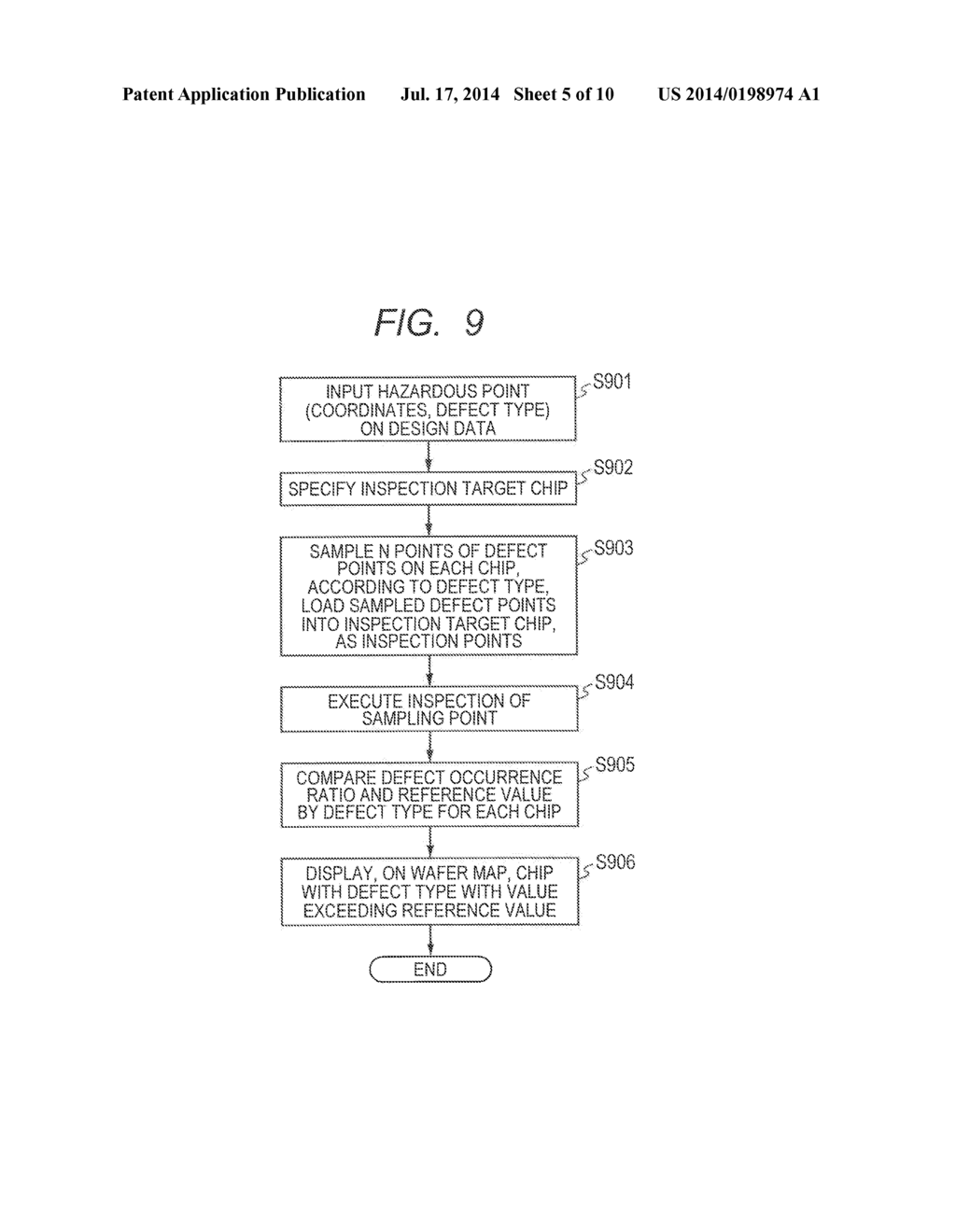 SEMICONDUCTOR DEVICE DEFECT INSPECTION METHOD AND SYSTEM THEREOF - diagram, schematic, and image 06