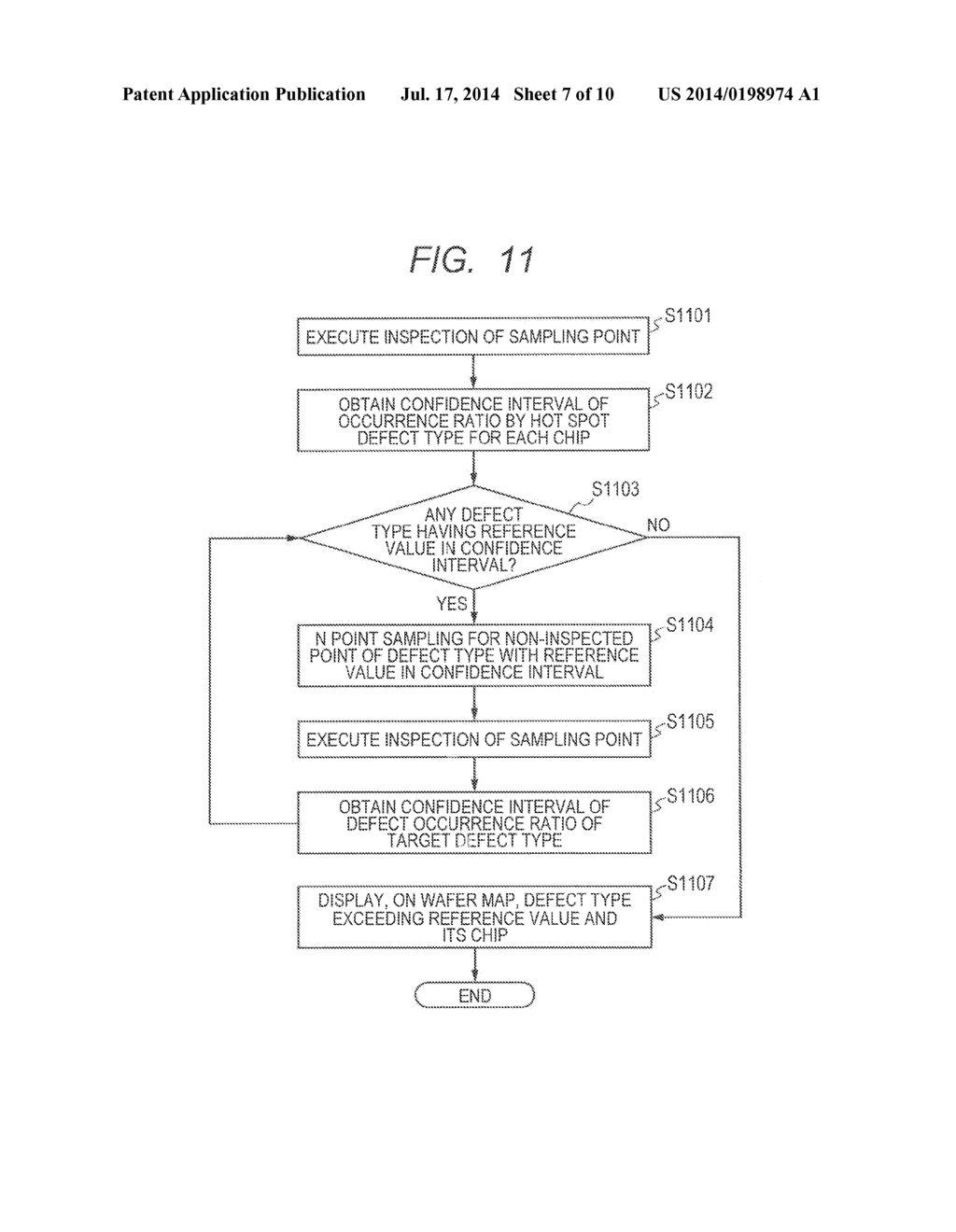 SEMICONDUCTOR DEVICE DEFECT INSPECTION METHOD AND SYSTEM THEREOF - diagram, schematic, and image 08