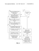 METHODS AND SYSTEMS FOR INTERACTIVE 3D IMAGE SEGMENTATION diagram and image