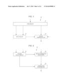 IMAGE PROCESSING DEVICE AND IMAGE PROCESSING METHOD diagram and image