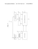 IMAGE PROCESSING DEVICE AND IMAGE PROCESSING METHOD diagram and image