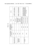 IMAGE PROCESSING DEVICE AND IMAGE PROCESSING METHOD diagram and image