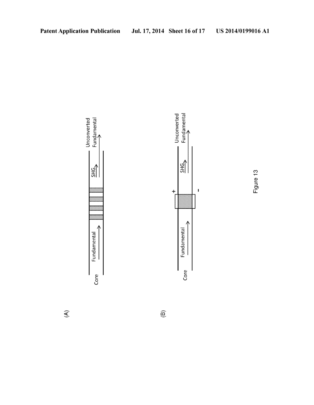 Illumination of Optical Analytical Devices - diagram, schematic, and image 17