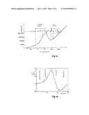 BIPHASIC HEAT EXCHANGE RADIATOR WITH OPTIMISATION OF THE BOILING TRANSIENT diagram and image