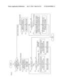 IMAGE FORMING APPARATUS, IMAGE FORMING SYSTEM, AND IMAGE FORMING METHOD diagram and image