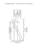 BLOOD TREATMENT SYSTEMS AND METHODS diagram and image