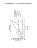 BLOOD TREATMENT SYSTEMS AND METHODS diagram and image