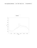 BIFUNCTIONAL PHOSPHONATE CHELATING AGENTS diagram and image