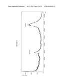 BIFUNCTIONAL PHOSPHONATE CHELATING AGENTS diagram and image