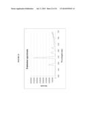 BIFUNCTIONAL PHOSPHONATE CHELATING AGENTS diagram and image