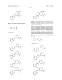 HETEROCYCLIC-SUBSTITUTED BENZOFURAN DERIVATIVES AND METHODS OF USE THEREOF     FOR THE TREATMENT OF VIRAL DISEASES diagram and image