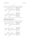 HETEROCYCLIC-SUBSTITUTED BENZOFURAN DERIVATIVES AND METHODS OF USE THEREOF     FOR THE TREATMENT OF VIRAL DISEASES diagram and image