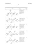 HETEROCYCLIC-SUBSTITUTED BENZOFURAN DERIVATIVES AND METHODS OF USE THEREOF     FOR THE TREATMENT OF VIRAL DISEASES diagram and image