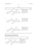 HETEROCYCLIC-SUBSTITUTED BENZOFURAN DERIVATIVES AND METHODS OF USE THEREOF     FOR THE TREATMENT OF VIRAL DISEASES diagram and image