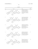 HETEROCYCLIC-SUBSTITUTED BENZOFURAN DERIVATIVES AND METHODS OF USE THEREOF     FOR THE TREATMENT OF VIRAL DISEASES diagram and image