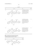 HETEROCYCLIC-SUBSTITUTED BENZOFURAN DERIVATIVES AND METHODS OF USE THEREOF     FOR THE TREATMENT OF VIRAL DISEASES diagram and image