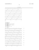 AAV MEDIATED EXENDIN-4 GENE TRANSFER TO SALIVARY GLANDS TO PROTECT     SUBJECTS FROM DIABETES OR OBESITY diagram and image