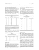 FORMULATIONS OF ALBU-BCHE, PREPARATION AND USES THEREOF diagram and image