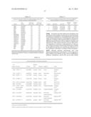 STRUCTURAL MUTATIONS IN TITIN CAUSE DILATED CARDIOMYOPATHY diagram and image