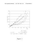 COMBINATION TREATMENT OF CANCER COMPRISING EGFR/HER2 INHIBITORS diagram and image