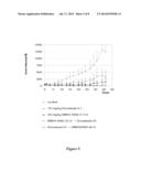 COMBINATION TREATMENT OF CANCER COMPRISING EGFR/HER2 INHIBITORS diagram and image