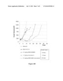 COMBINATION TREATMENT OF CANCER COMPRISING EGFR/HER2 INHIBITORS diagram and image