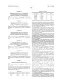 Process for the Production of Fine Chemicals diagram and image