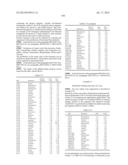 Process for the Production of Fine Chemicals diagram and image