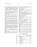 Process for the Production of Fine Chemicals diagram and image